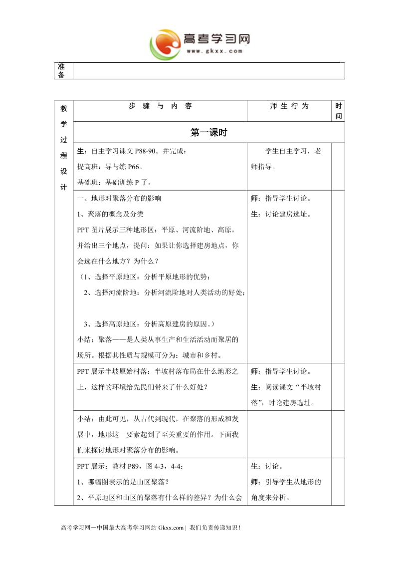 《地形对聚落及交通线路分布的影响》教案3（湘教版必修1）_第2页