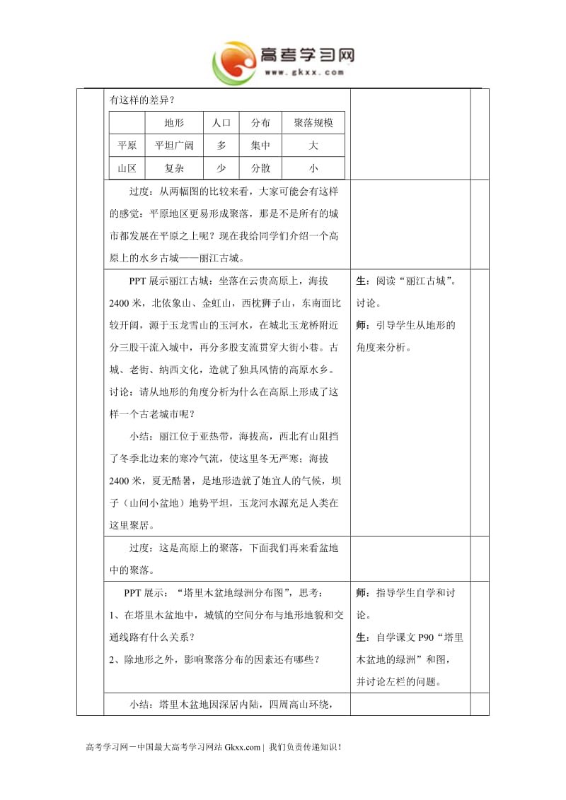 《地形对聚落及交通线路分布的影响》教案3（湘教版必修1）_第3页