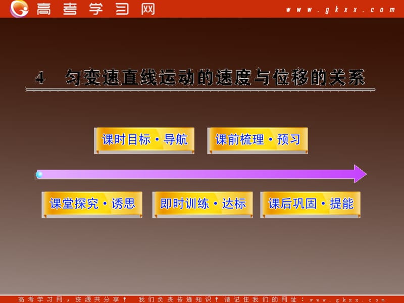 高一物理知能巩固课件：2.4《匀变速直线运动的速度与位移的关系》（）ppt_第2页