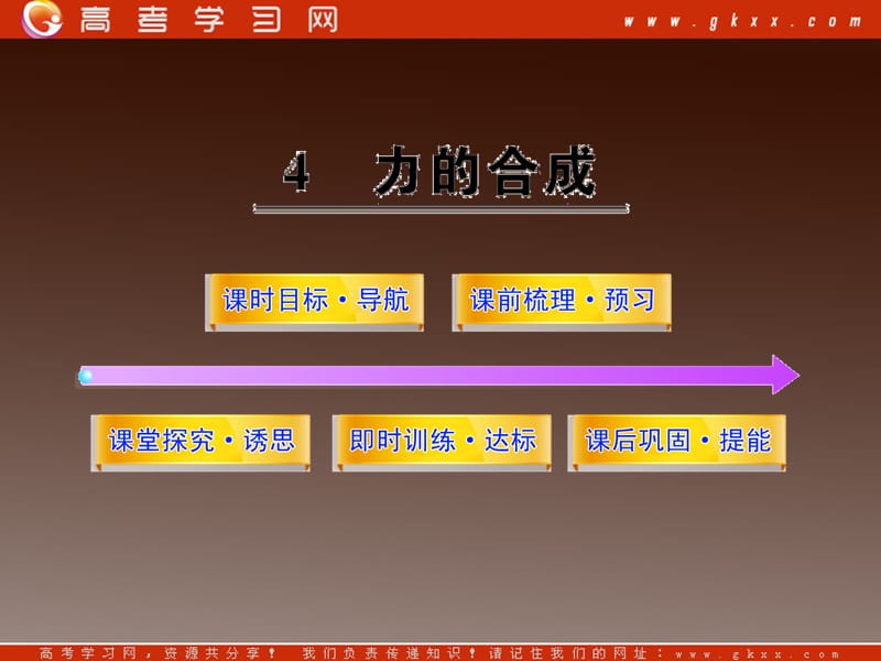 高一物理知能巩固课件：3.4《力的合成》（）ppt_第2页