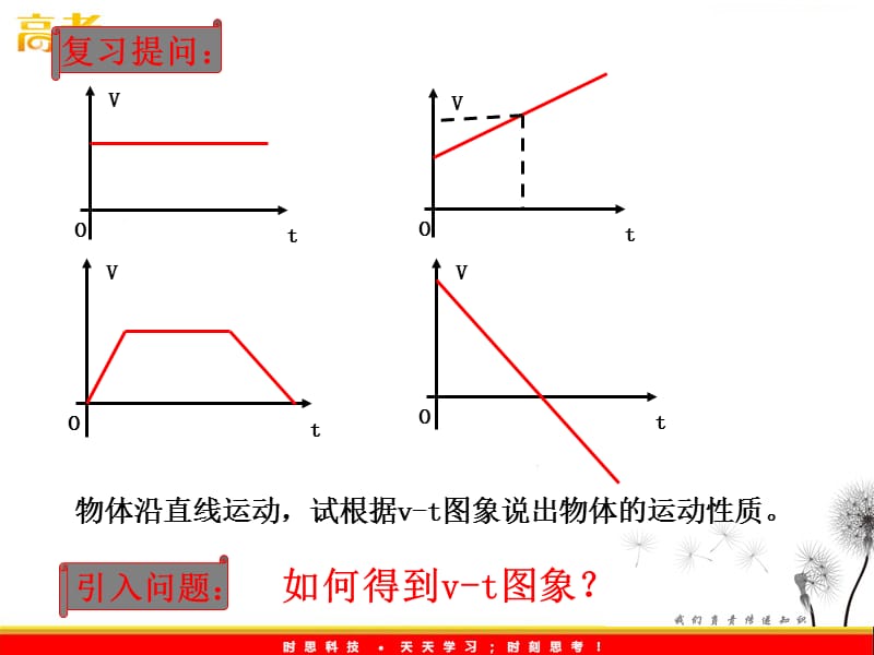 物理课件： 第1章 1.4《实验：用打点计时器测速度》ppt_第2页