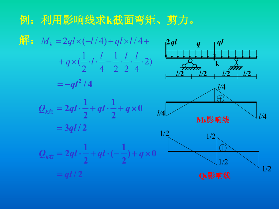 例利用影响线求k截面弯矩剪力_第1页