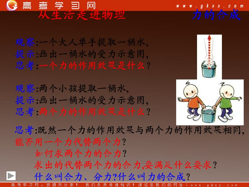 高一物理课件 3.4 《力的合成》 7（）ppt_第3页