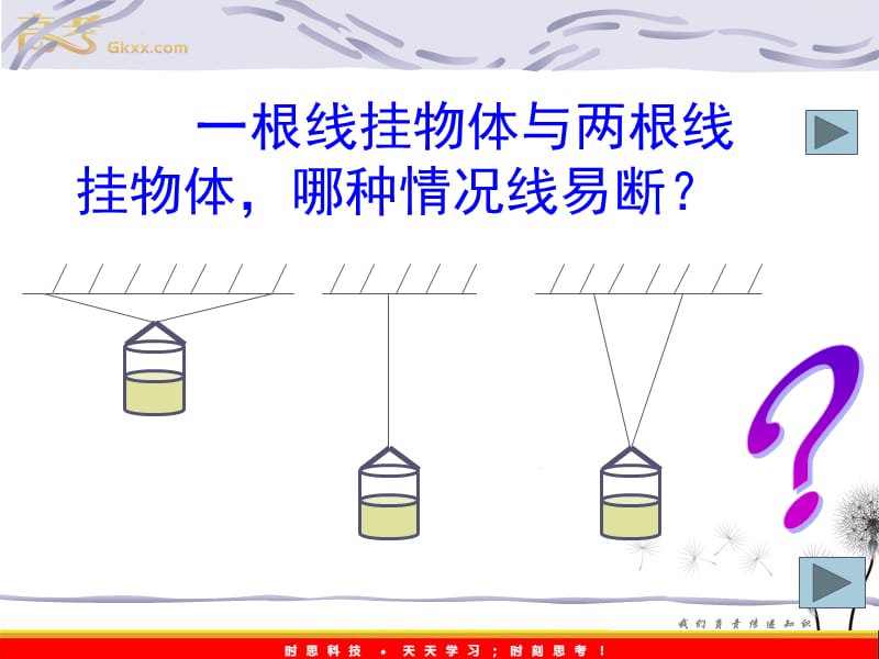 高中物理《力的分解》ppt_第3页