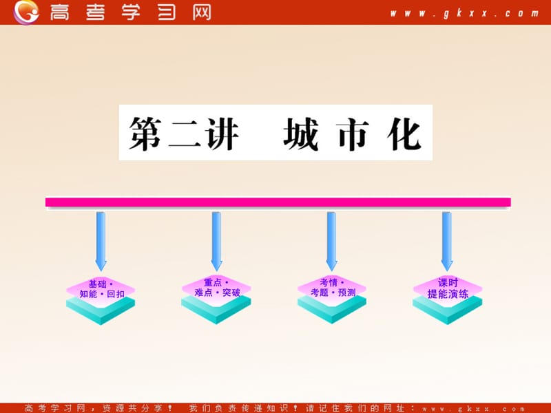 高中地理《城市化》课件7（77张PPT）（人教版必修2）_第2页