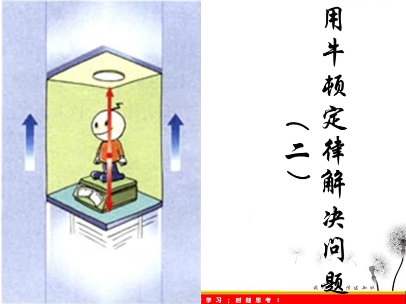 高中物理课件 用牛顿定律解决问题2ppt_第2页