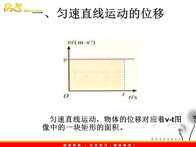 物理必修1《匀变速直线运动的位移与时间的关系》课件（新人教版）ppt_第3页