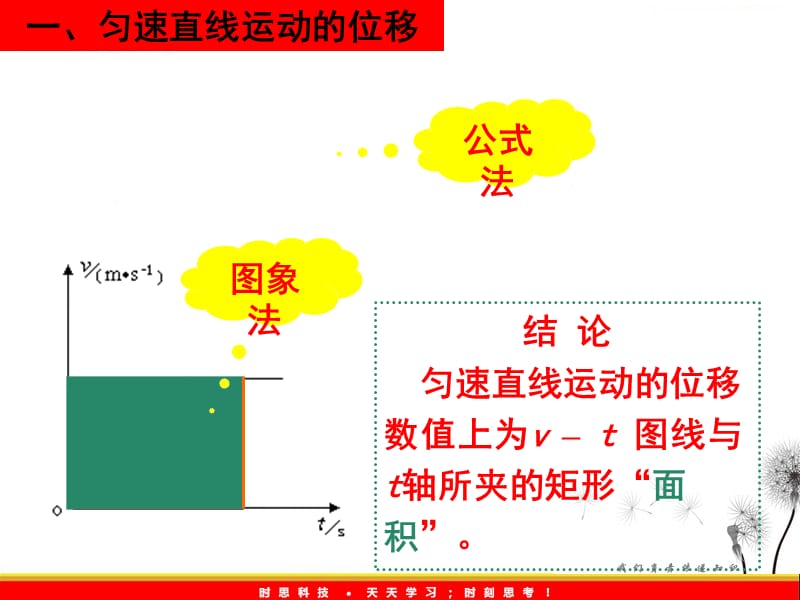 2.3《匀变速直线运动的位移与时间的关系》课件（人教版必修1）ppt_第3页