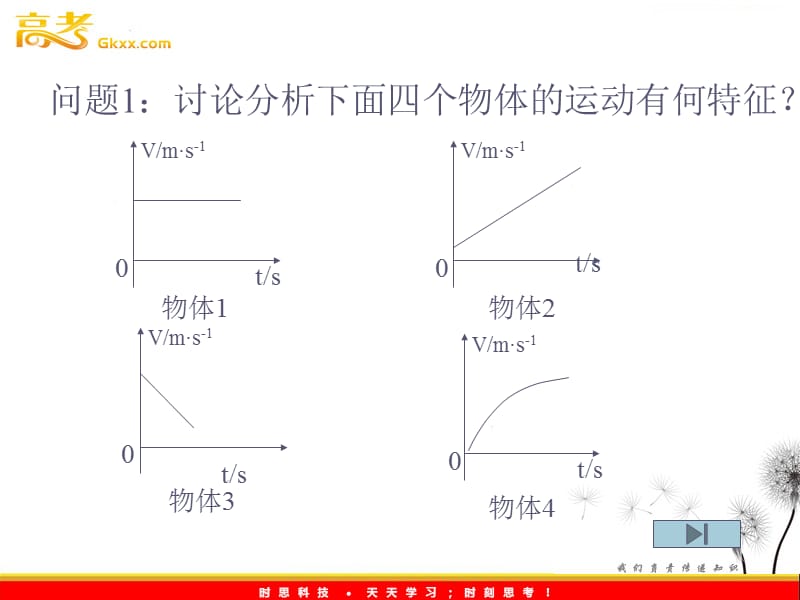 高中物理课件 匀变速直线运动的速度与时间的关系4ppt_第3页