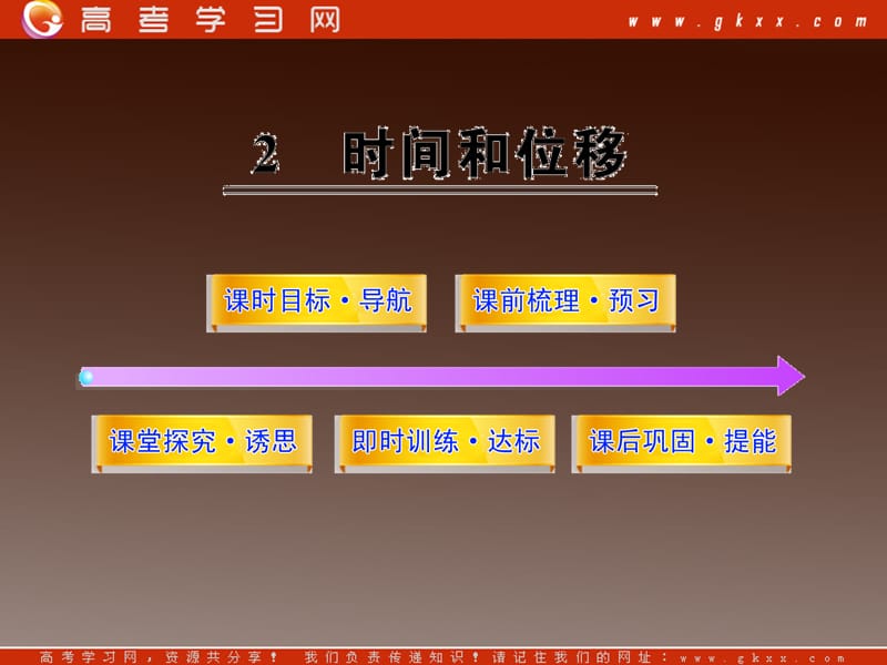 高中物理课时讲练通配套课件：1.2《时间和位移》（）ppt_第2页