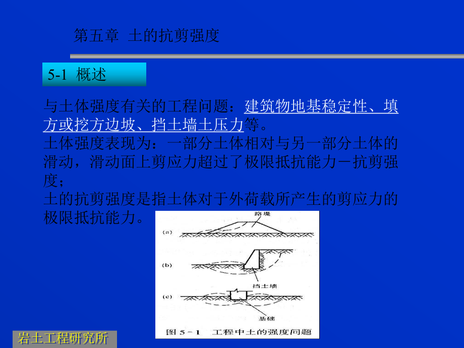 土力學(xué)課件第五章土的抗剪強(qiáng)度_第1頁