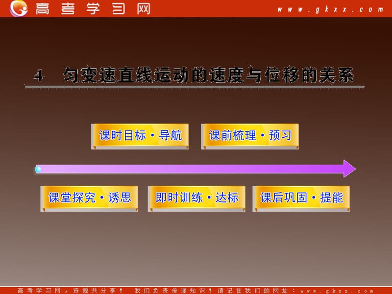 高中物理课时讲练通配套课件：2.4《匀变速直线运动的速度与位移的关系》（）ppt_第2页