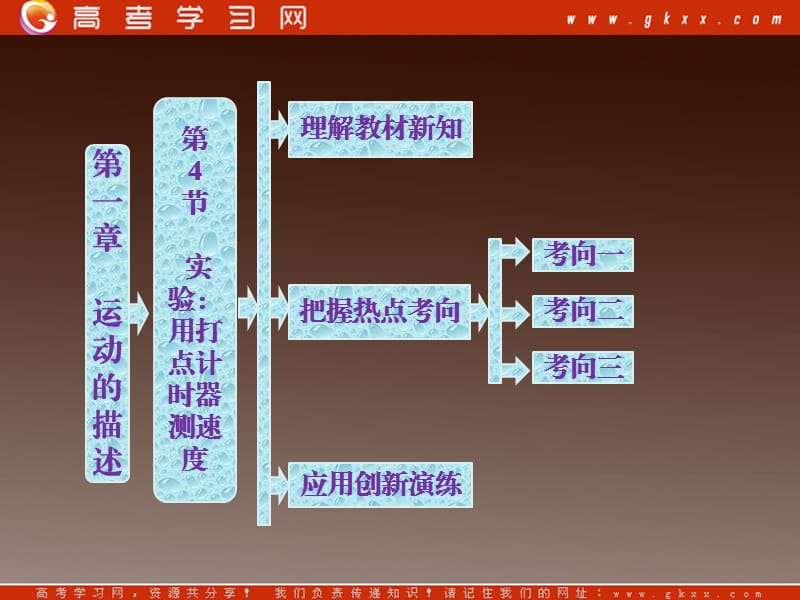 高中物理复习课件第1部分 第1章 第4节《实验：用打点计时器测速度》（新）ppt_第2页