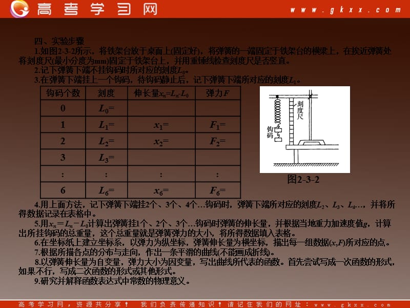 高考物理复习课件（新课标)2.3 实验（一）：探究弹力与弹簧伸长的关系ppt_第3页