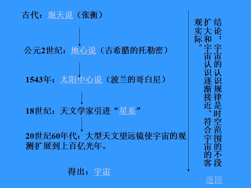 高中地理：《地球的宇宙环境》（16张PPT）（湘教版必修1）ppt课件_第3页