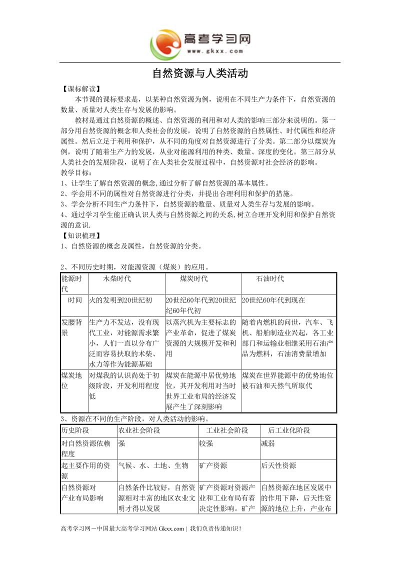 《自然资源与人类活动》学案4（湘教版必修1）_第1页