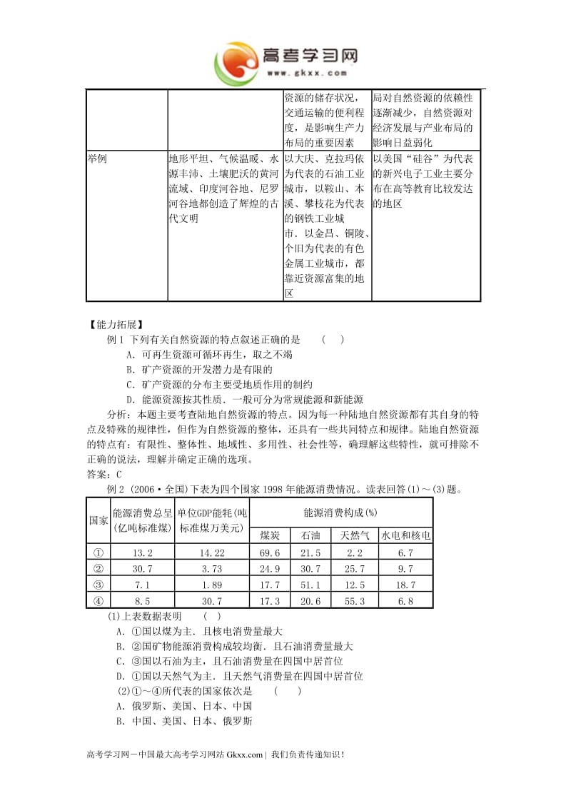 《自然资源与人类活动》学案4（湘教版必修1）_第2页