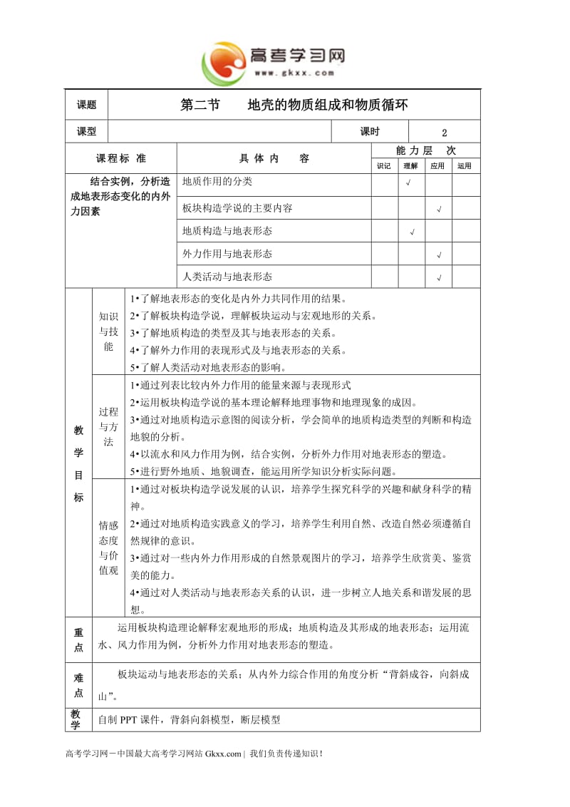 2.1《地壳的物质组成和物质循环》教案10（湘教版必修1）_第1页