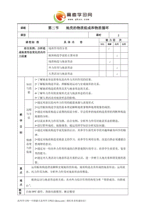 2.1《地殼的物質(zhì)組成和物質(zhì)循環(huán)》教案10（湘教版必修1）