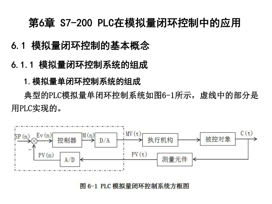 在模擬量閉環(huán)控制中的應(yīng)用賴指南_第1頁(yè)