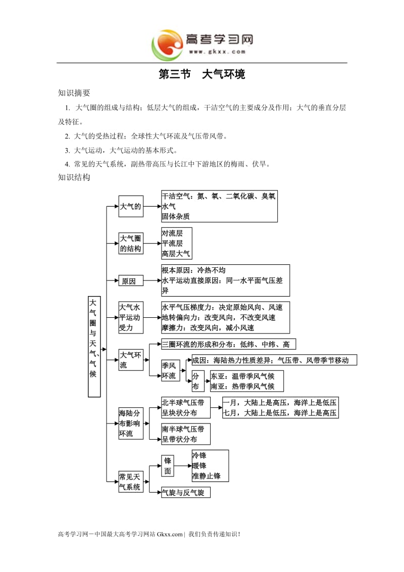 《大气环境》学案（1）（湘教版必修1）_第1页