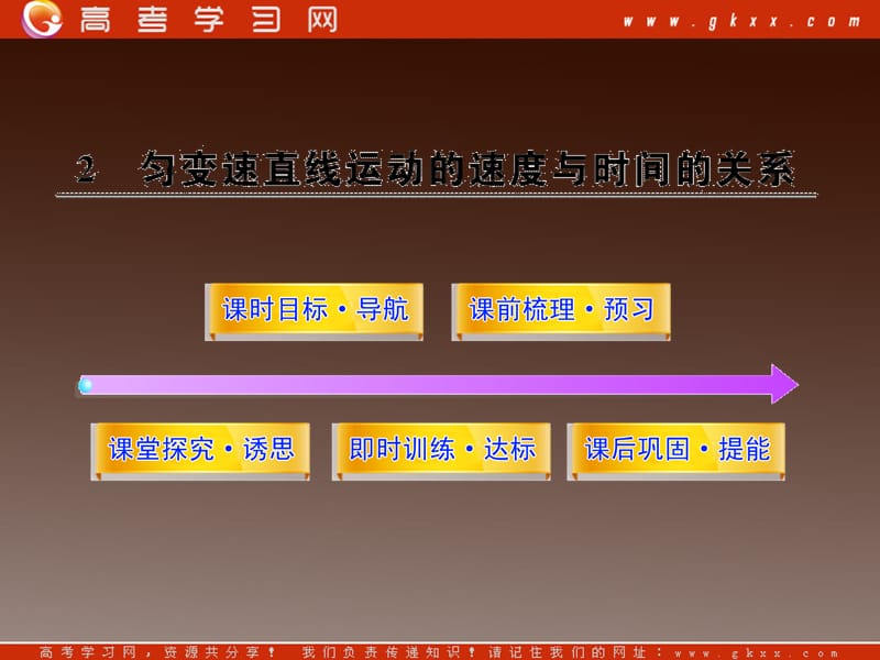 高中物理课时讲练通配套课件：2.2《匀变速直线运动的速度与时间的关系》（）ppt_第2页