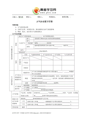 高二地理 學(xué)業(yè)水平復(fù)習(xí)--大氣運(yùn)動(dòng)復(fù)習(xí)學(xué)案