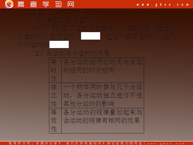 高三物理复习课件（9） 运动的合成与分解ppt_第3页