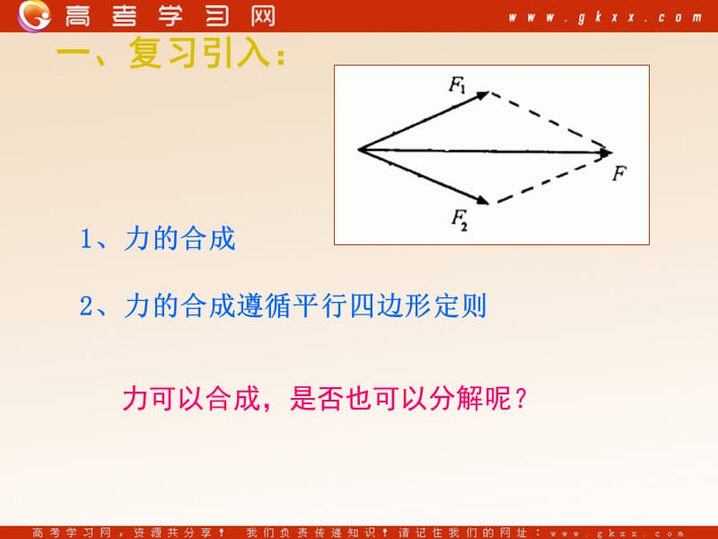 高中物理《力的分解》课件4（20张PPT）（人教版必修1）ppt_第3页