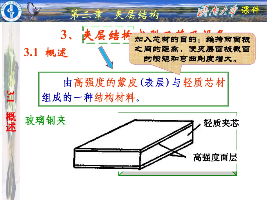 复合材料工艺学-夹层结构成型工艺_第1页