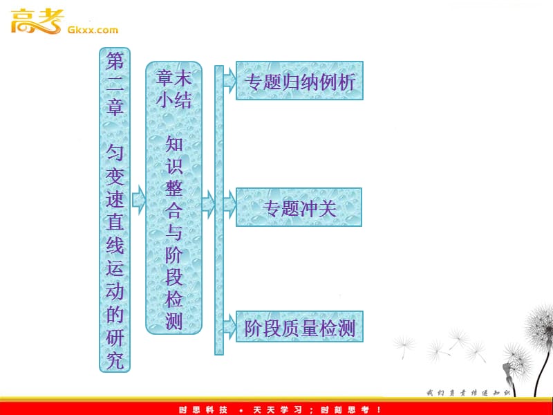 高一物理必修1课件：第二章 章末小结 知识整合与阶段检测ppt_第2页