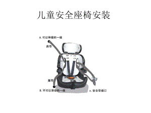 兒童安全座椅安裝