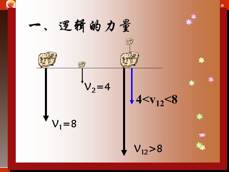 物理：2.6《伽利略对自由落体运动的研究》课件（3）（新）ppt_第3页