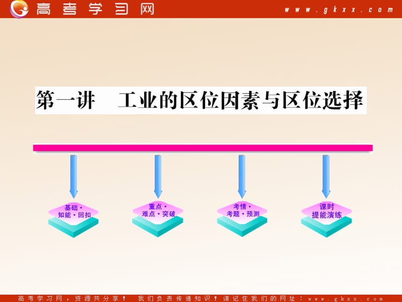 高中地理《工业的区位因素与区位选择》课件7（77张PPT）（人教版必修2）_第2页