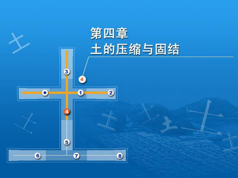 土力學課件 第四章 土的壓縮與固結_第1頁