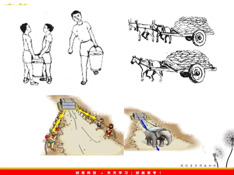 高中物理《力的合成》2ppt_第3页