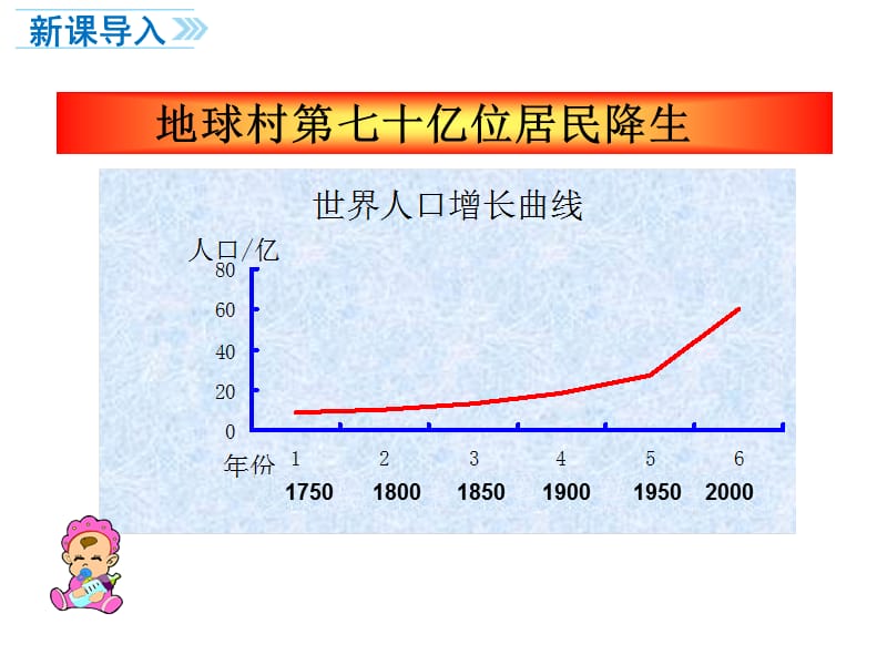 七年级地理第一节 人口与人种第1课时教案课件ppt课件_第3页