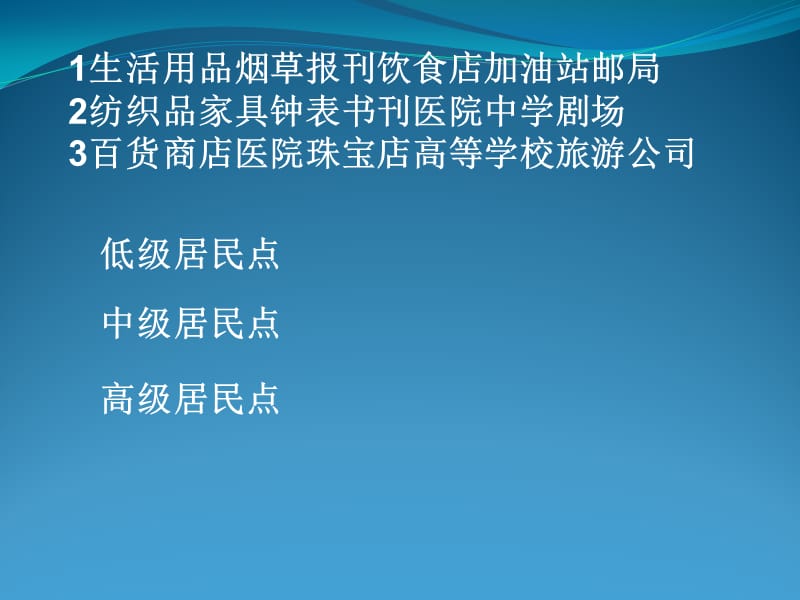 高中地理《不同等级城市的服务功能》课件1（20张PPT）（新人教版必修2）_第3页