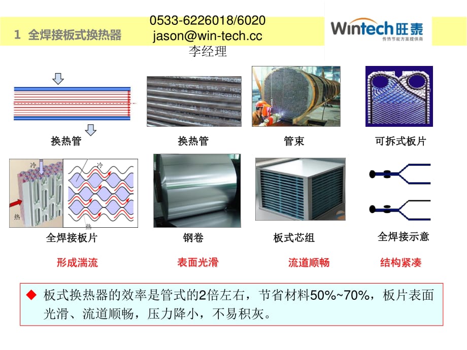 全焊接板式换热器的结构特征基础及性能指标_第1页