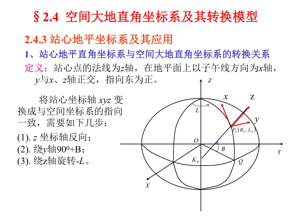 大地站心坐标系转换_第1页