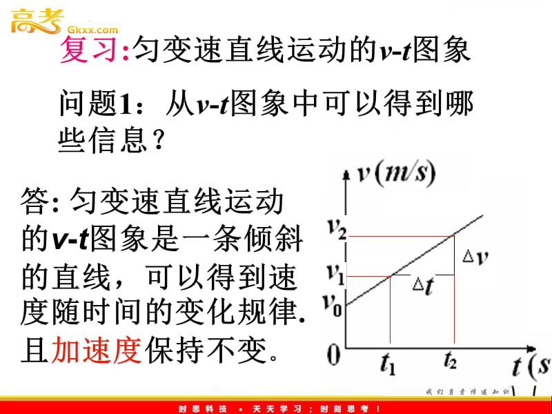 高中物理课件 匀变速直线运动的速度与时间的关系6ppt_第3页