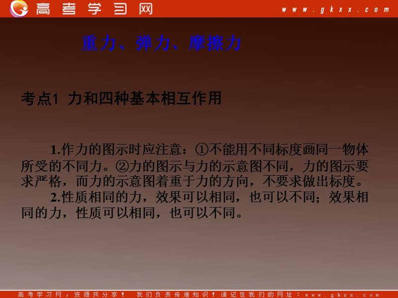 高中物理基础复习课件：2.1重力、弹力、摩擦力ppt_第2页