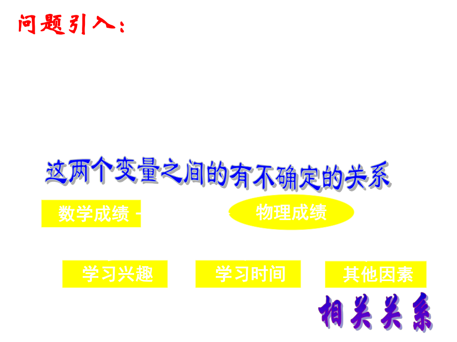 高二数学线性回归方程_第1页