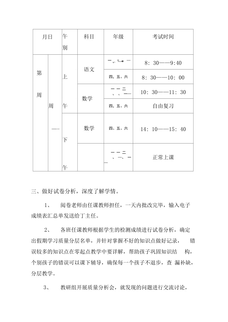 XX学校疫情期间开学复课后学生学业检测计划及线上线下教学衔接工作计划_第2页