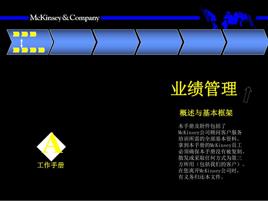 麦肯锡九大原则4业绩管理概述与基本框架_第1页