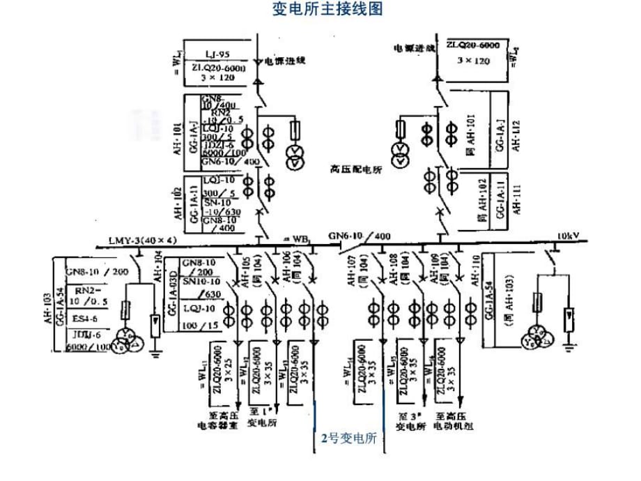 工厂供电P124页图析_第1页