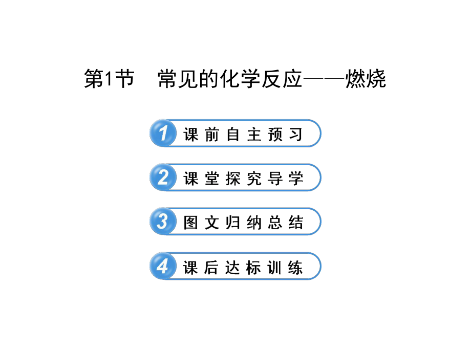 常见的化学反应燃烧_第1页