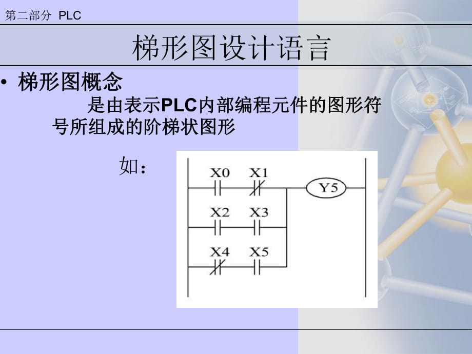 菱PLC梯形图编程方法_第1页