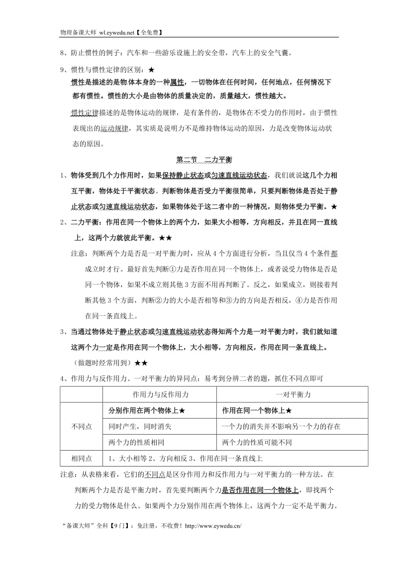 山东省东营市中考物理知识要点第八章运动和力新人教版._第2页