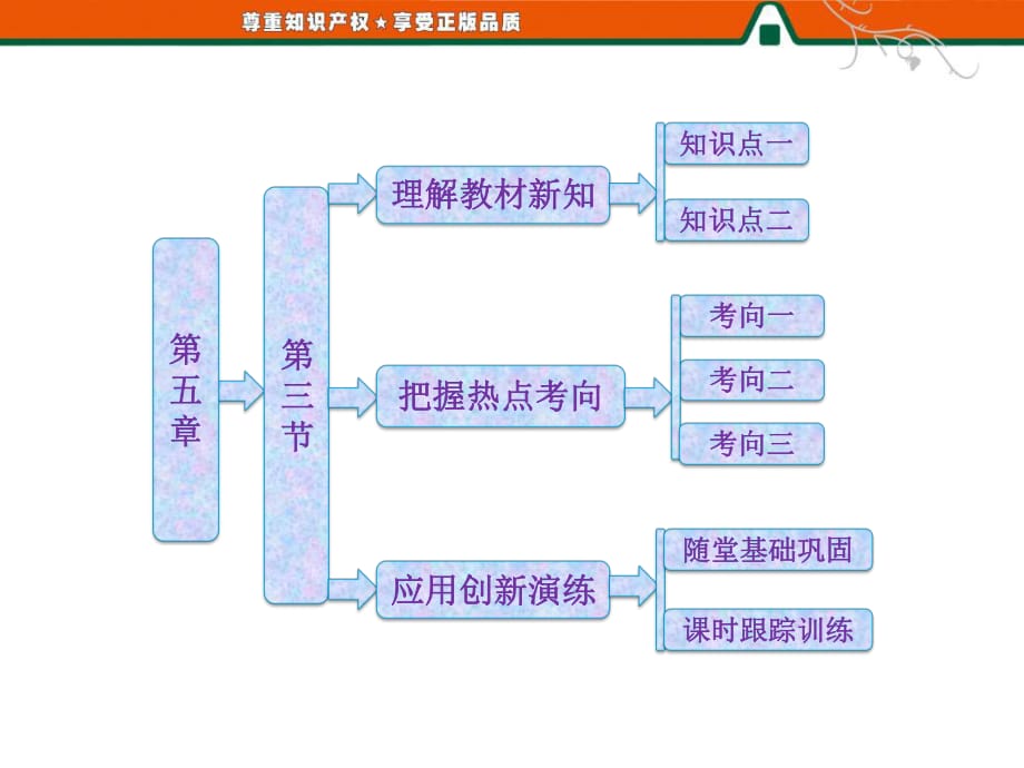 《关注癌症》PPT课件_第1页